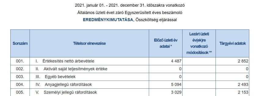 Troia-mérlegek.jpg