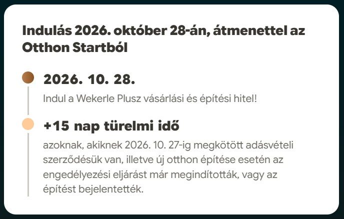 Otthon-Start-hataridok.jpg